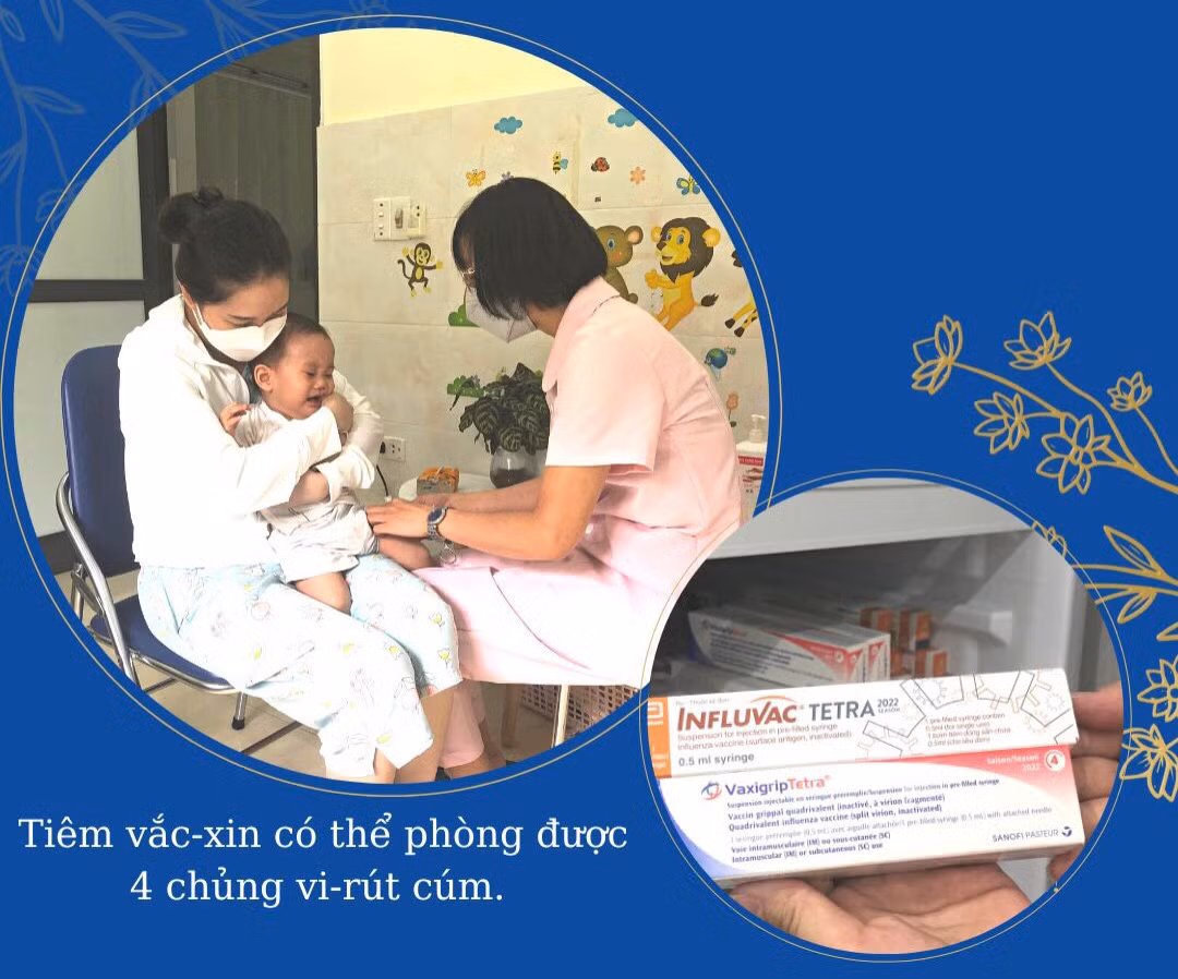 Nhu cầu tiêm vắc-xin phòng cúm mùa tăng cao ảnh 3