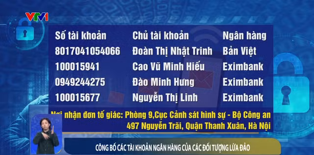 Công bố 18 tài khoản ngân hàng của các đối tượng lừa đảo - Ảnh 1.
