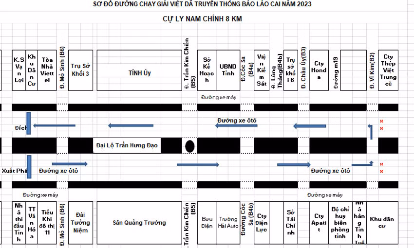 Hơn 200 vận động viên sẽ tham dự Giải Việt dã truyền thống Báo Lào Cai ảnh 1