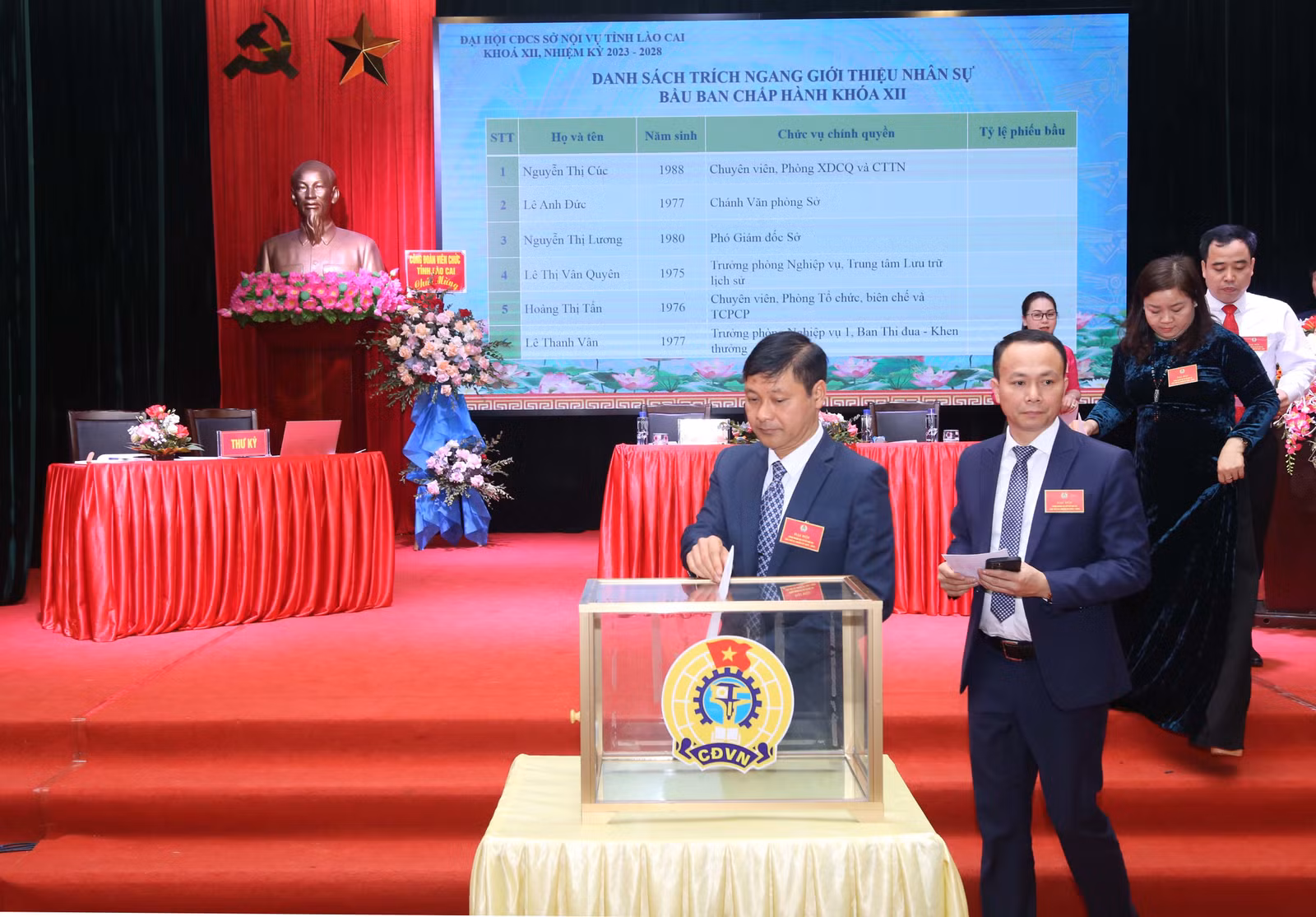 Đại hội điểm Công đoàn cơ sở Sở Nội vụ lần thứ XII, nhiệm kỳ 2023 – 2028 ảnh 3