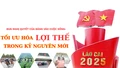 Tối ưu hóa lợi thế trong kỷ nguyên mới