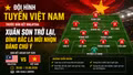 Đội hình tuyển Việt Nam trước bán kết Malaysia: Xuân Son trở lại, Đình Bắc là mũi nhọn đáng chú ý