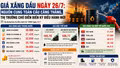 Giá xăng dầu ngày 26/7: Nguồn cung toàn cầu căng thẳng, thị trường chờ diễn biến kỳ điều hành mới