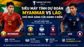 Siêu máy tính dự đoán Myanmar vs Lào: Chủ nhà sáng cửa giành 3 điểm
