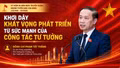 Khơi dậy khát vọng phát triển từ sức mạnh của công tác tư tưởng