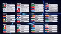 World Cup 2026 lên sóng VTV: Khán giả Việt Nam xem trọn vẹn 104 trận đấu
