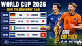 World Cup 2026 ngày 15/6: Chờ đại chiến Hà Lan - Nhật Bản, Đức quyết thị uy sức mạnh