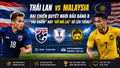 Thái Lan vs Malaysia: Đại chiến quyết ngôi đầu bảng B, "Voi chiến" hay "Hổ Mã Lai" sẽ lên tiếng?