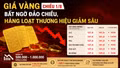 Giá vàng chiều 1/8 bất ngờ đảo chiều, hàng loạt thương hiệu giảm sâu