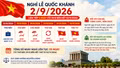 Nghỉ lễ Quốc khánh 2/9/2026 liên tiếp 5 ngày