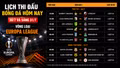 Lịch thi đấu bóng đá hôm nay 30/7 và rạng sáng 31/7: Sôi động vòng loại Europa League và Europa Conference League