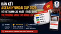 Bán kết ASEAN Hyundai Cup 2026: Vé Việt Nam cao nhất 1 triệu đồng, thị trường sang tay nóng lên