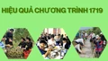 Hiệu quả Chương trình 1719