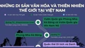 Những Di sản Văn hóa và Thiên nhiên Thế giới tại Việt Nam