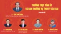 [Infographic] Danh sách các đồng chí Thường trực Tỉnh ủy, Ban Thường vụ Tỉnh ủy Lào Cai nhiệm kỳ 2020 – 2025 (sau sắp xếp)
