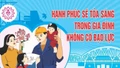 Xây dựng cơ sở dữ liệu về phòng, chống bạo lực gia đình