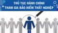 Thủ tục hành chính tham gia bảo hiểm thất nghiệp