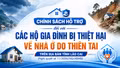 [Infographic] Chính sách hỗ trợ đối với các hộ gia đình bị thiệt hại về nhà ở do thiên tai trên địa bàn tỉnh Lào Cai