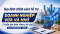 [Infographic] Quy định chính sách hỗ trợ doanh nghiệp vừa và nhỏ trên địa bàn tỉnh Lào Cai giai đoạn 2026 – 2030