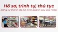 [Infographic] Hồ sơ, trình tự, thủ tục đăng ký thành lập hộ kinh doanh sau sáp nhập