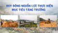 Huy động nguồn lực thực hiện mục tiêu tăng trưởng