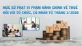 [Infographic] Mức xử phạt vi phạm hành chính về thuế đối với tổ chức, cá nhân từ tháng 1/2026