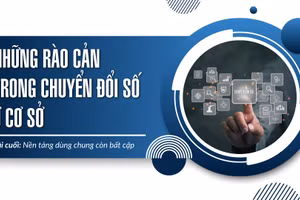 Bài cuối: Nền tảng dùng chung còn bất cập