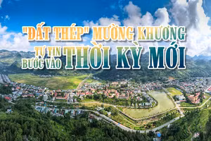 Bài 1: “Đất thép” tự tin trong thời kỳ mới
