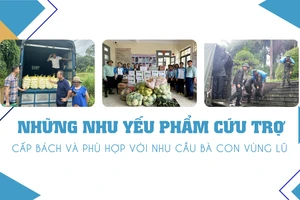 [Infographic] Những nhu yếu phẩm cứu trợ cấp bách và phù hợp với nhu cầu bà con vùng lũ