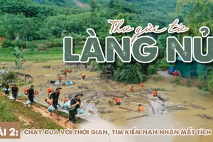 Bài 2: Chạy đua với thời gian, tìm kiếm người mất tích