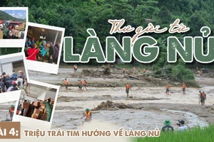 Bài 4: Triệu trái tim hướng về Làng Nủ
