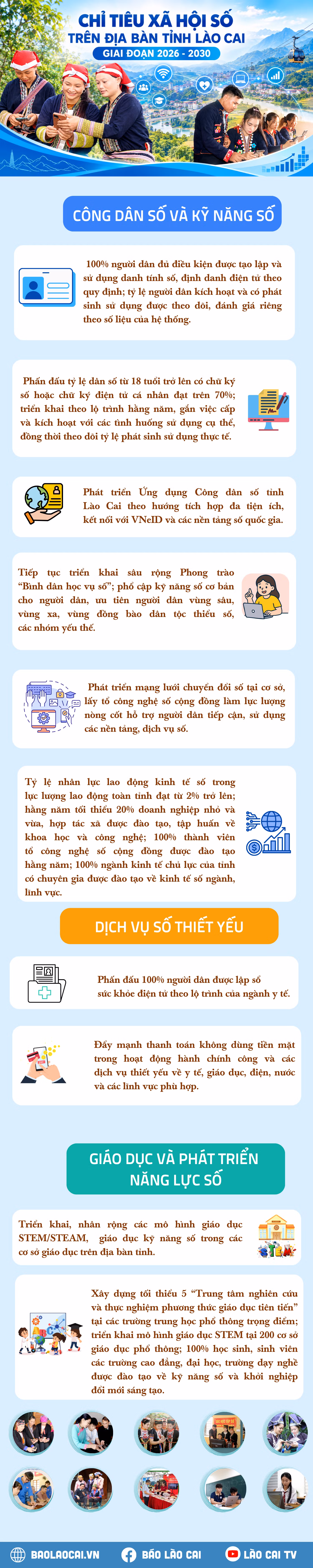 cong-dan-so-va-ky-nang-so.png