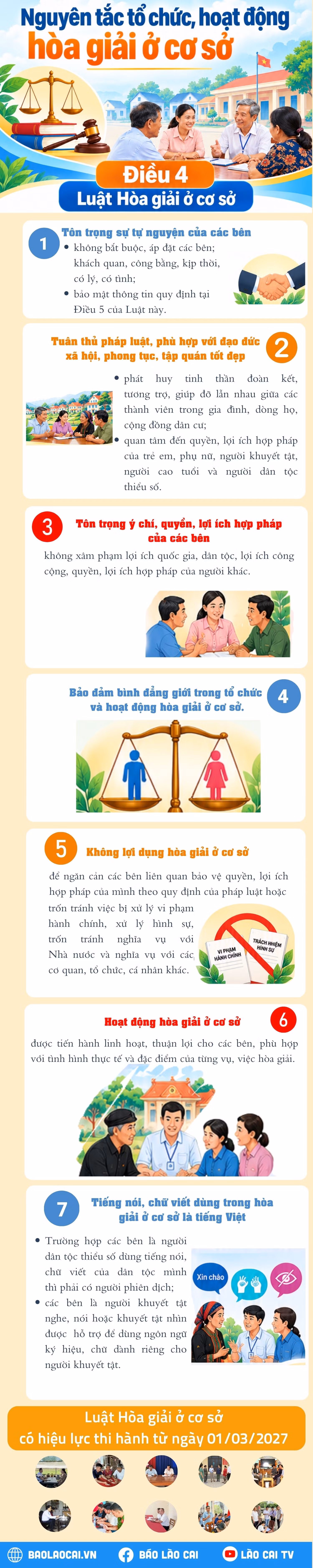 ton-trong-su-tu-nguyen-cua-cac-ben-khong-bat-buoc-ap-dat-cac-ben-khach-quan-cong-bang-kip-thoi-co-ly-co-tinh-bao-mat-thong-tin-quy-dinh-tai-dieu-5-cua-luat-nay-8018.jpg