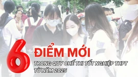 [Infographic] Những điểm mới trong kỳ thi tốt nghiệp THPT năm 2025