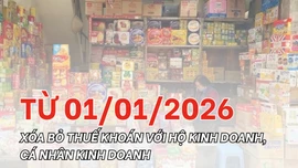 Xóa bỏ thuế khoán với hộ kinh doanh, cá nhân kinh doanh từ 01/01/2026
