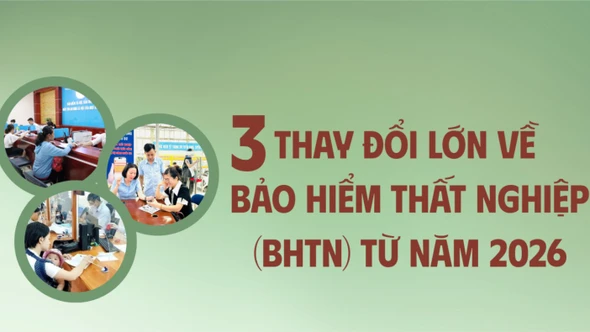 3 thay đổi lớn về bảo hiểm thất nghiệp từ năm 2026
