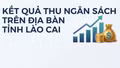 Kết quả thu ngân sách trên địa bàn tỉnh Lào Cai 9 tháng năm 2026