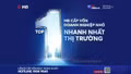 MB cùng Ngân hàng Nhà nước thúc đẩy chuyển đổi số sâu rộng cho doanh nghiệp 