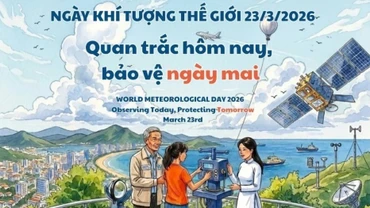 Ngày Khí tượng Thế giới (23/3): Quan trắc hôm nay, bảo vệ ngày mai