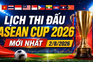 Lịch thi đấu AFF Cup 2026 (ASEAN Cup) mới nhất: Cập nhật chi tiết 26 trận đấu, thời gian và địa điểm