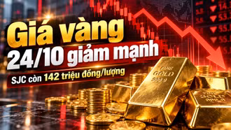 Giá vàng hôm nay 24/10: Vàng thế giới xuống đáy 3 tháng, SJC giảm nhẹ