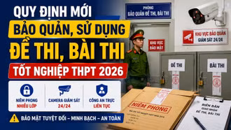 Quy định mới về bảo quản đề thi, bài thi tốt nghiệp THPT 2026