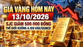 Giá vàng hôm nay 13/10: Vàng miếng, vàng nhẫn đồng loạt giảm trước CPI Mỹ