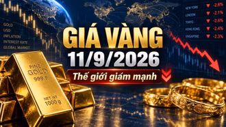 Giá vàng hôm nay 11/9: SJC đi ngang, vàng thế giới giảm mạnh trước CPI Mỹ