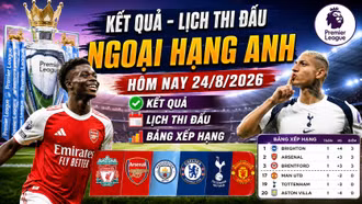 Lịch thi đấu, kết quả vòng 1 Ngoại hạng Anh: MU và Tottenham trắng tay