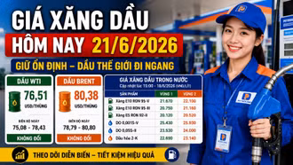 Giá xăng dầu 21/6: Dầu thế giới đi ngang, xăng E5 hơn 20.000 đồng/lít