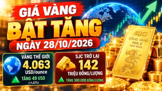 Giá vàng hôm nay 28/10: Vàng thế giới phục hồi mạnh, SJC tăng nhẹ
