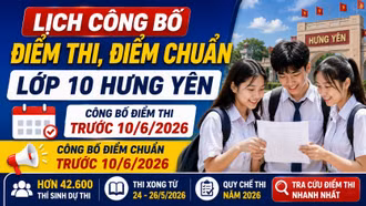 Lịch công bố điểm thi, điểm chuẩn lớp 10 Hưng Yên 2026 mới nhất
