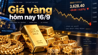 Giá vàng hôm nay 16/9: Vàng thế giới đi xuống, SJC có giảm tiếp sau Fed?