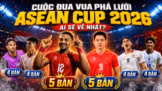 Cuộc đua Vua phá lưới AFF Cup 2026 nóng trước chung kết Việt Nam - Thái Lan